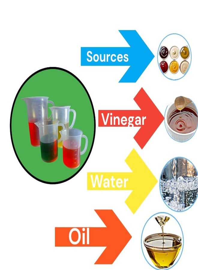 Fastro 2000 ML Transparent Plastic Measuring Jugs with Handles - Measuring Mugs Cups for Home, Kitchen,Office, School & Laboratory Use, Measuring Solid & Liquids Moulded in Polypropylene - Image 5